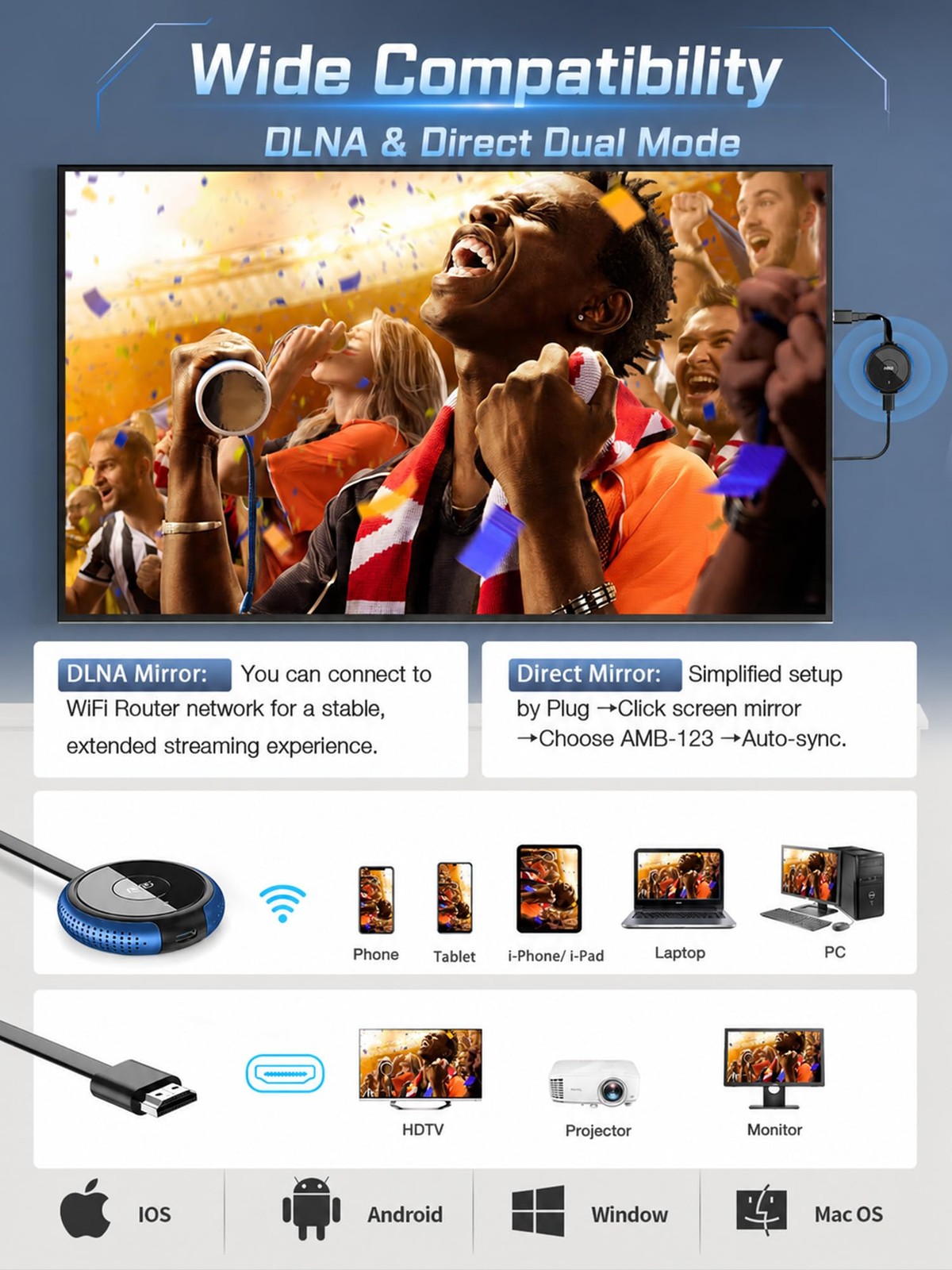 AIMIBO 2026 Wireless Display Adapter 4K 5G, Direct & DLNA Modes, Turly Plug &…