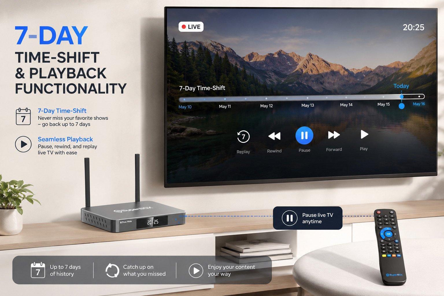 Super S7 Ultra 6k Smart Box 2026 for TV