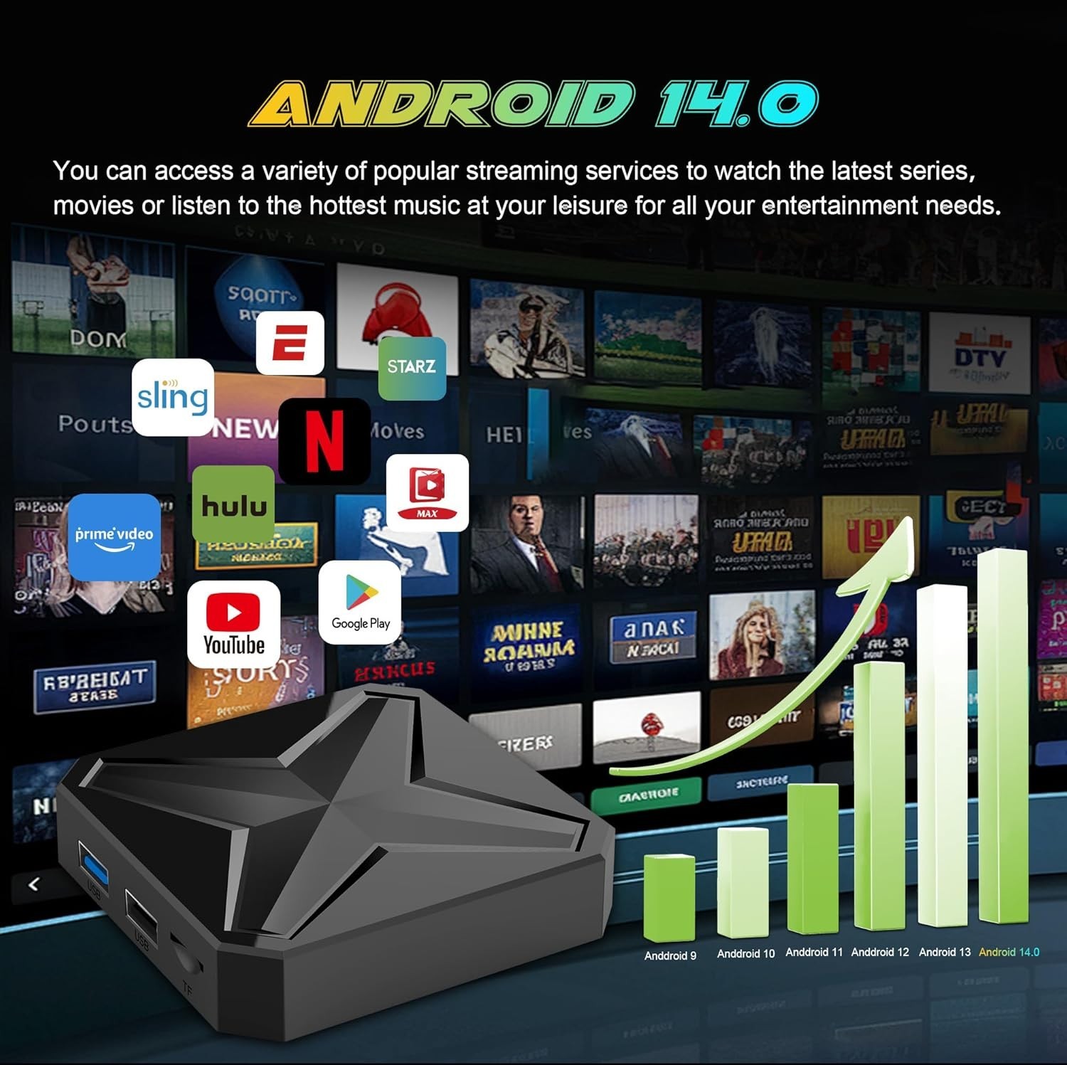 Android 14 TV Box 8K Ultra HD with 2GB RAM 16GB ROM WiFi 6 Bluetooth 5.4