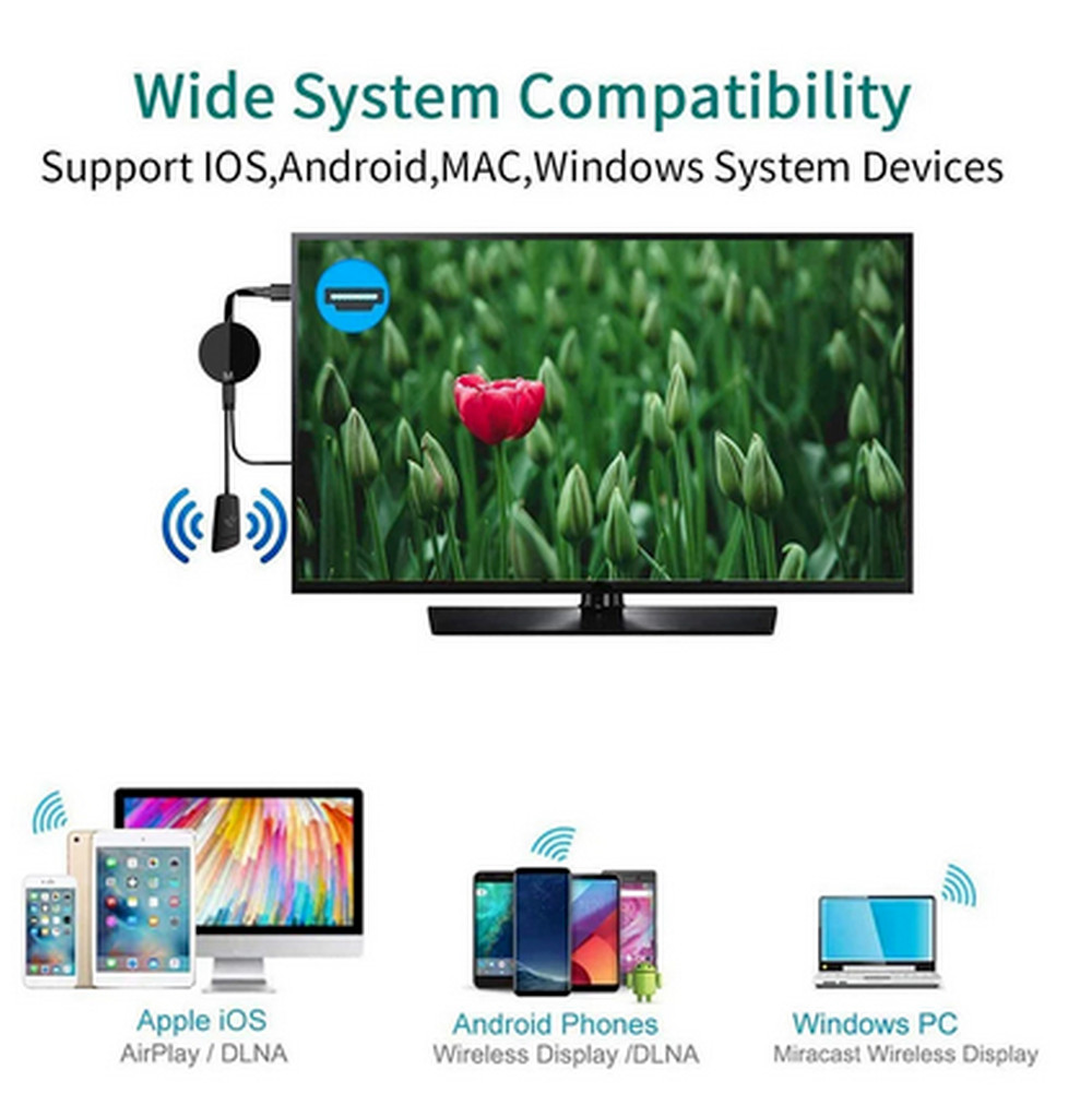 WIFI WIRELESS HDMI MIRROR SCREEN DISPLAY ADAPTER FOR 1080P TV MIRACAST DONGLE