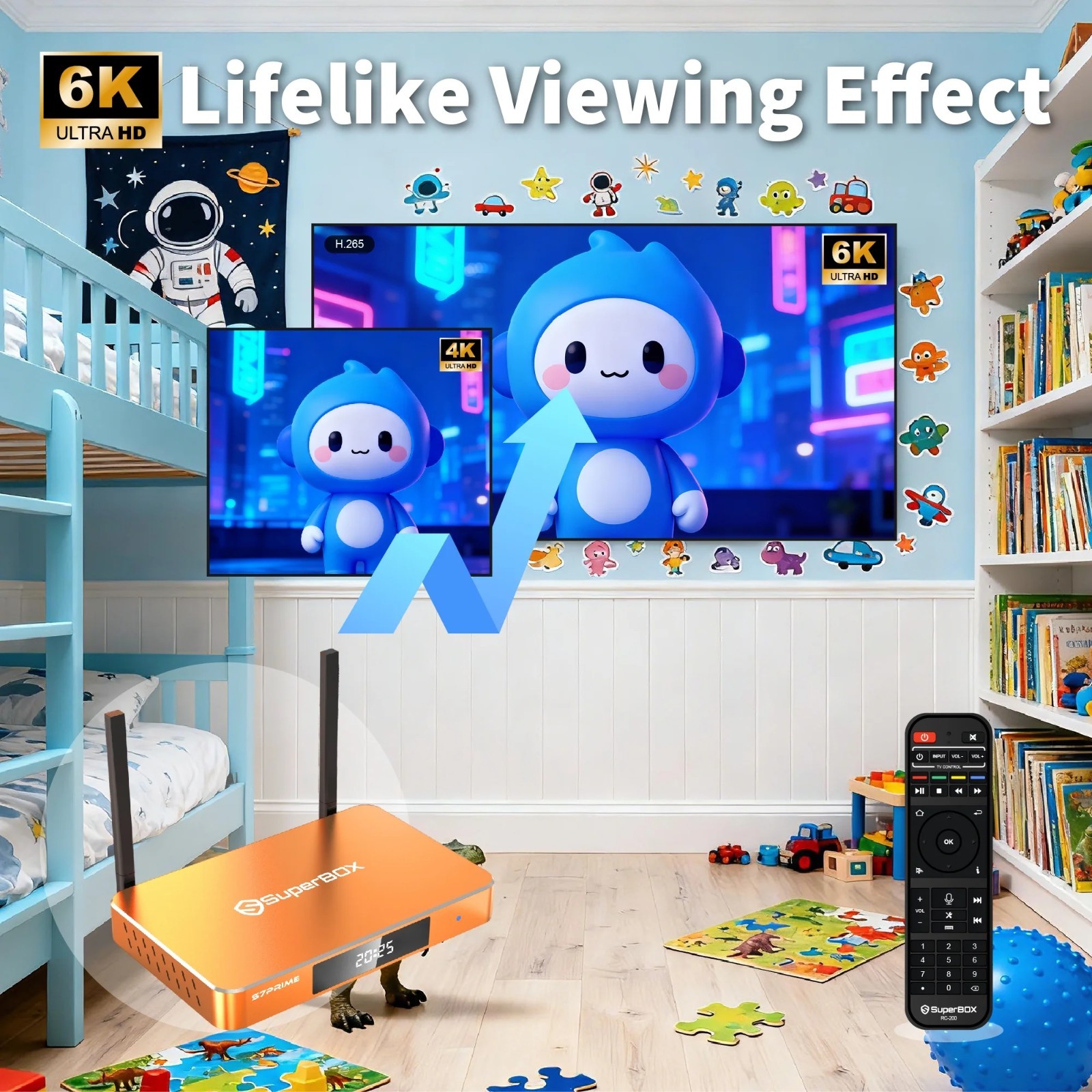 SuperBox Media Streamers S7 PRIME 6K UHD | Android 12 | 128GB | Time Shift-7 DAY