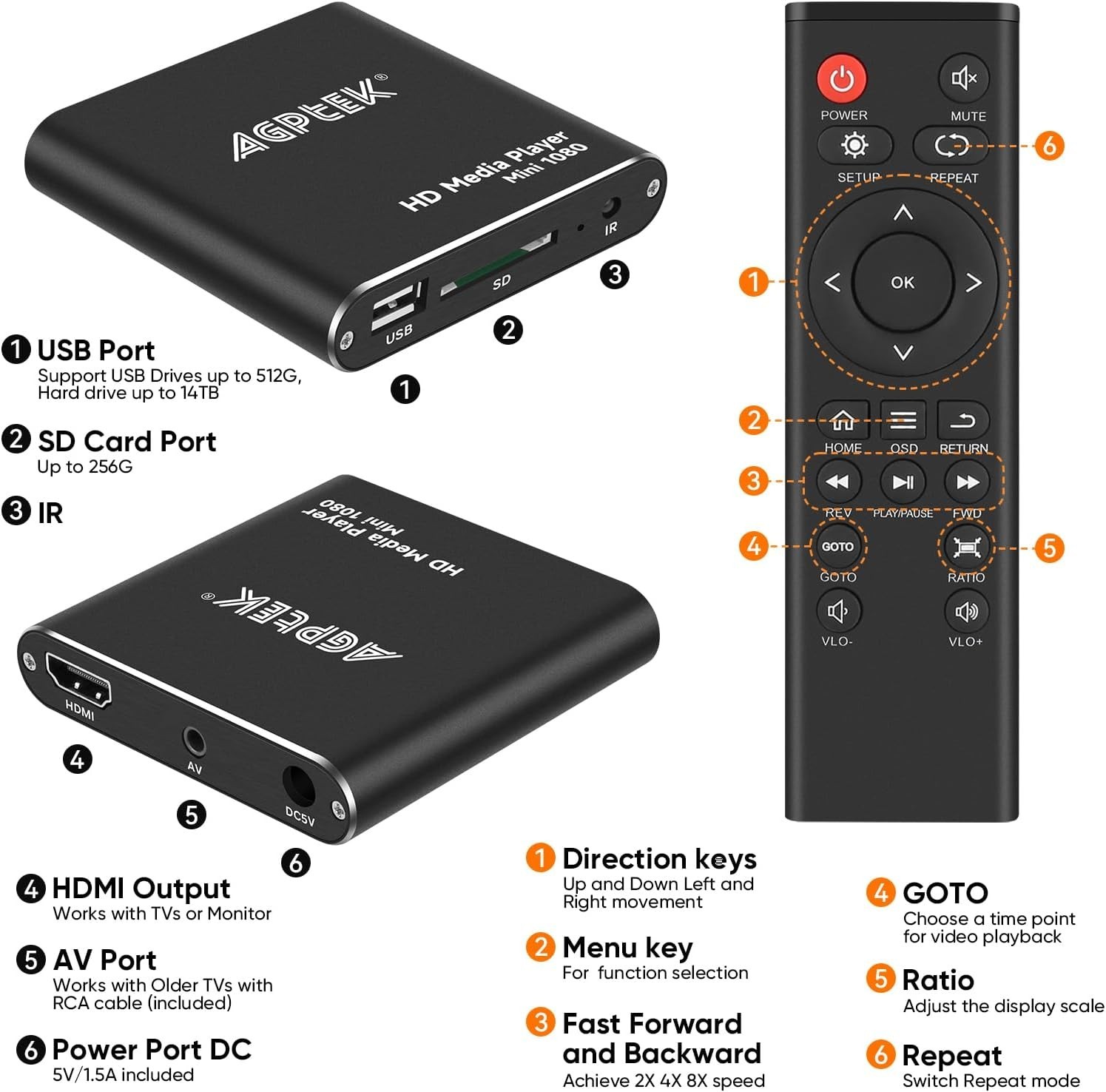 Compact 1080p HDMI Digital Media Player – Supports USB Drives & Multiple Formats