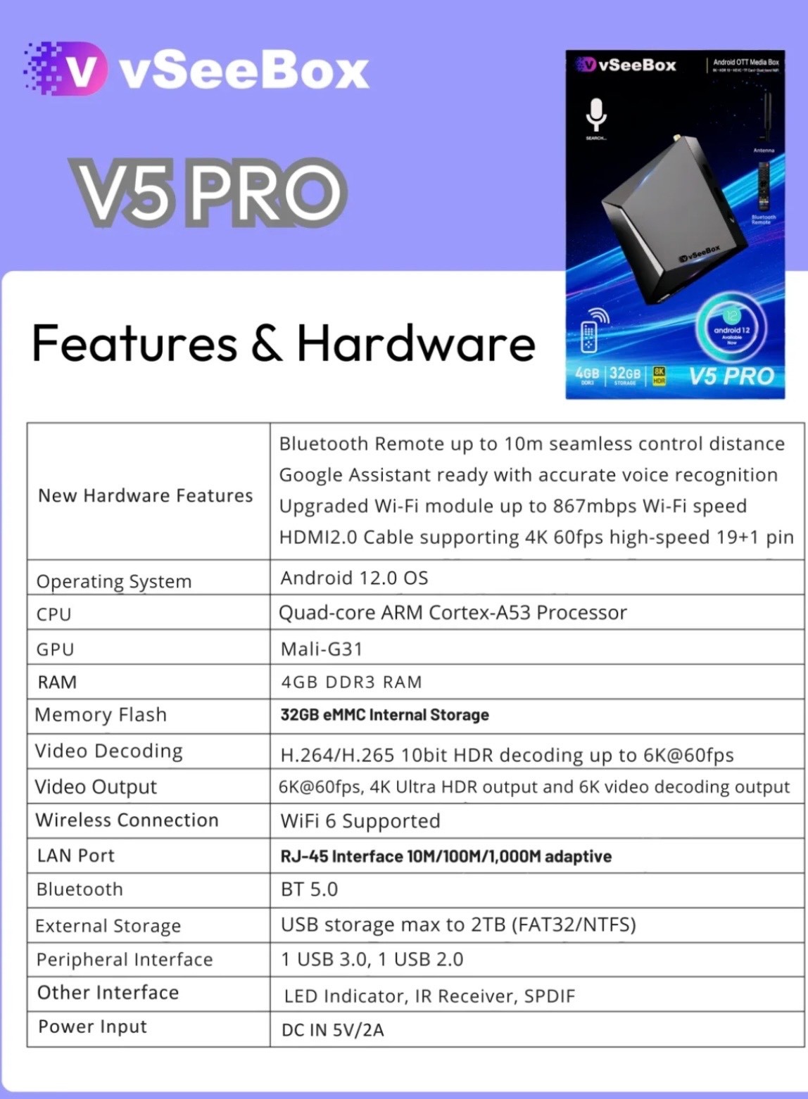 Android vsee v5 pro and v6 plus streaming box message for offline pricing!