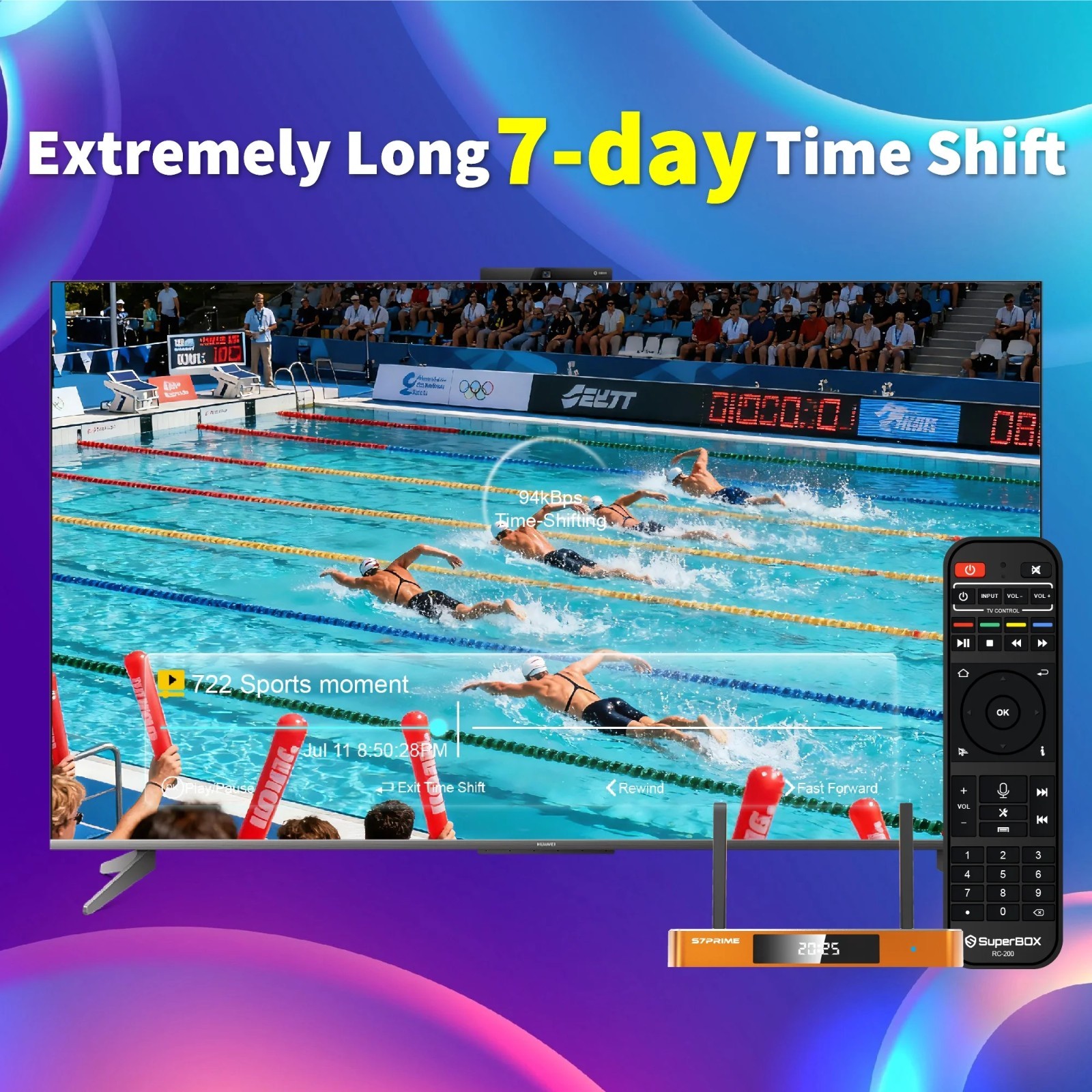 SuperBox Media Streamers S7 PRIME 6K UHD | Android 12 | 128GB | Time Shift-7 DAY