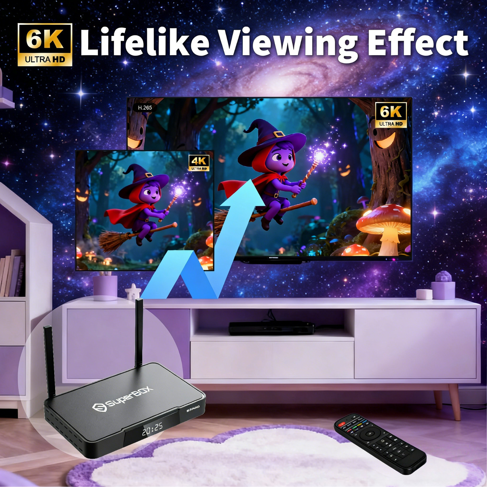 SuperBox S7 Pro | Official Certified Store | 24/7 Expert Help | Same Day Dispatc