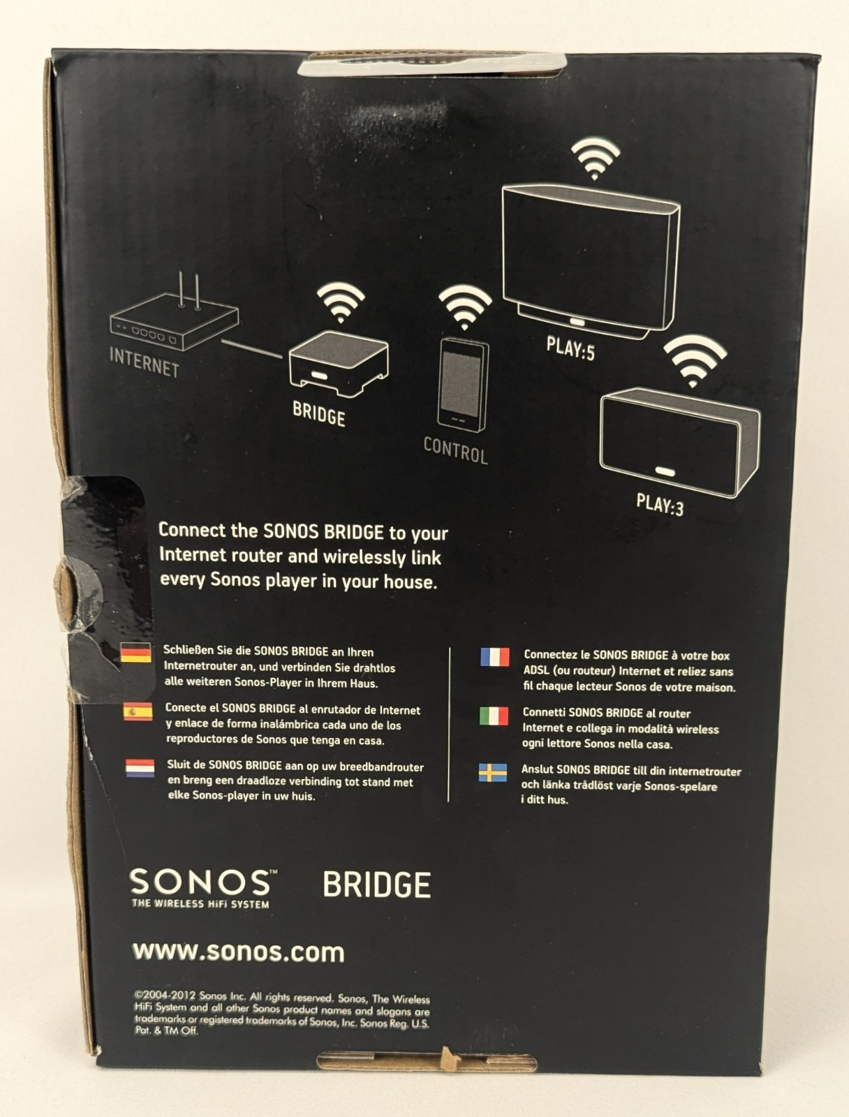 Sonos Bridge Wireless HiFi System – White New, Sealed
