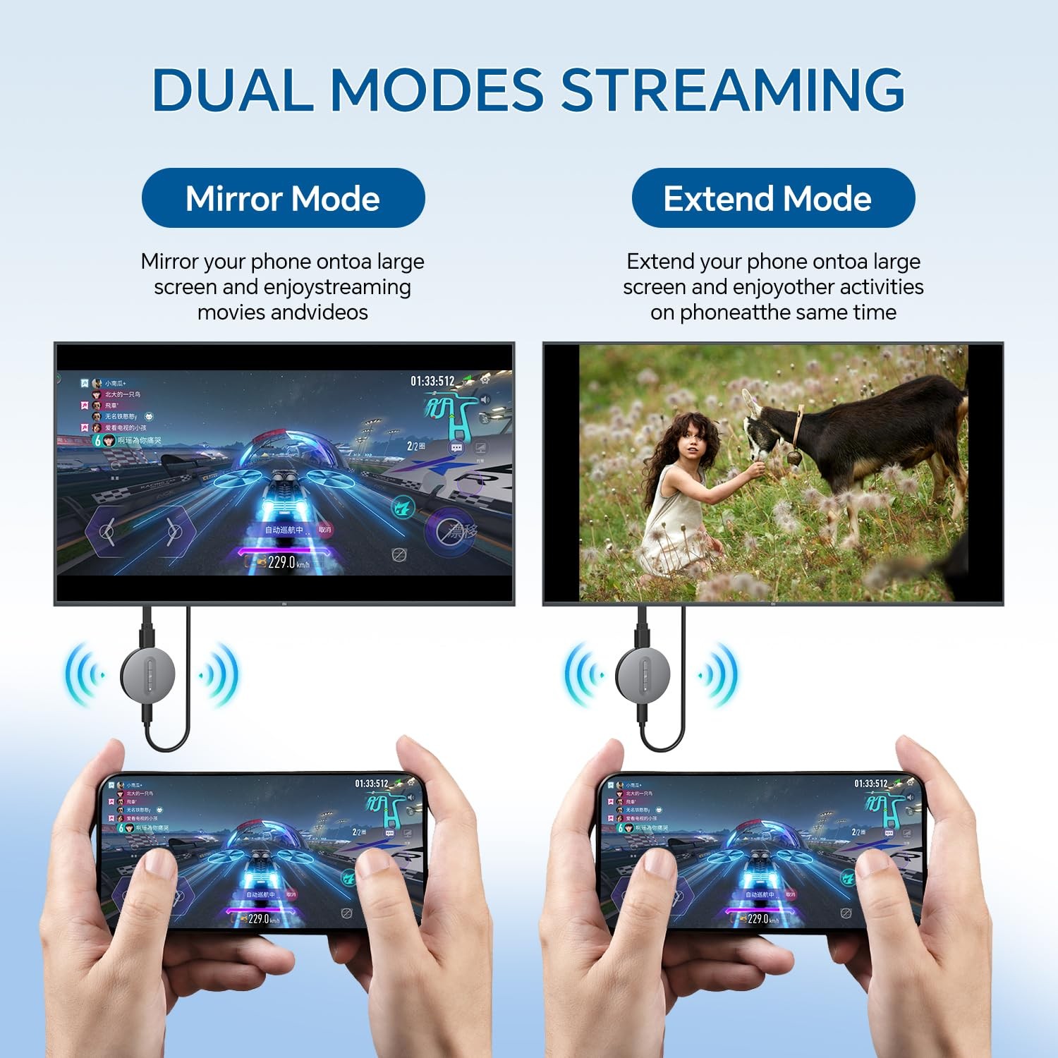 Wireless HDMI Display Dongle Adapter – Miracast Dongle, DLNA, AirPlay – Plug …