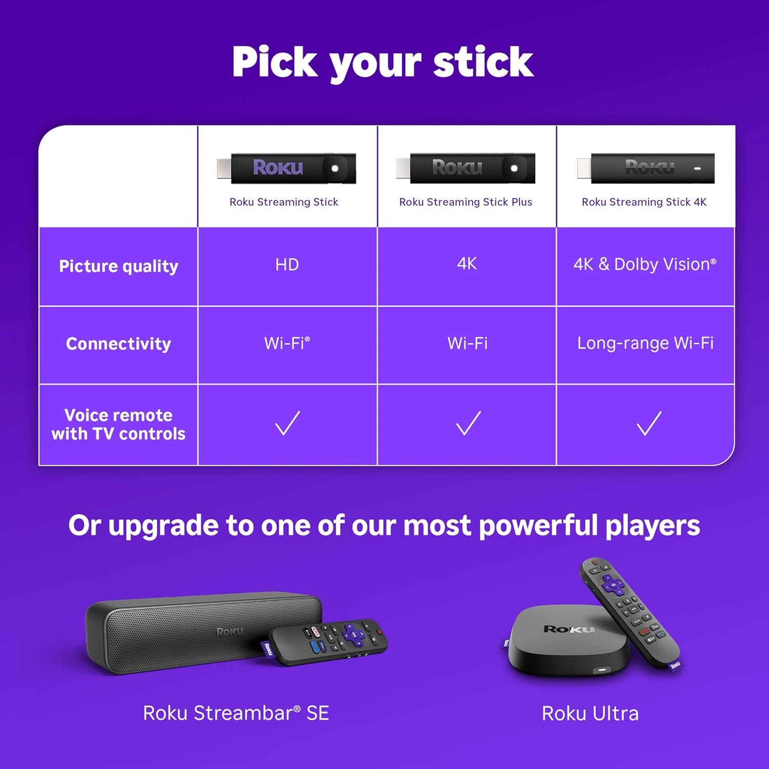 Roku Streaming Stick Plus – 4K & HDR Roku Streaming Device for TV with Voice Rem