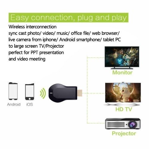 ✨M9 + Air Play HD TV Stick WIFI Display Receiver Dongle Streamer