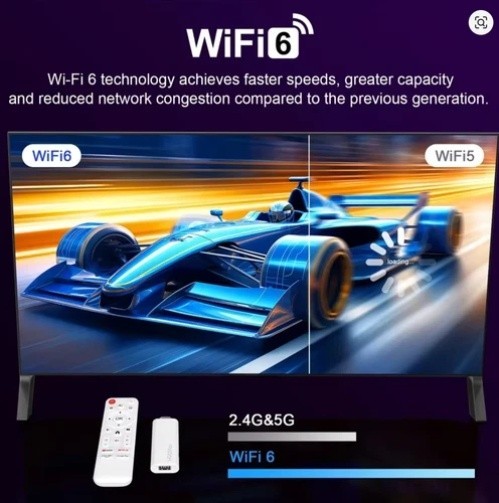 H96 MAX H313 Quad Core Android 14 TV Stick Wifi6 4K@60fps 2GB+16GB Google