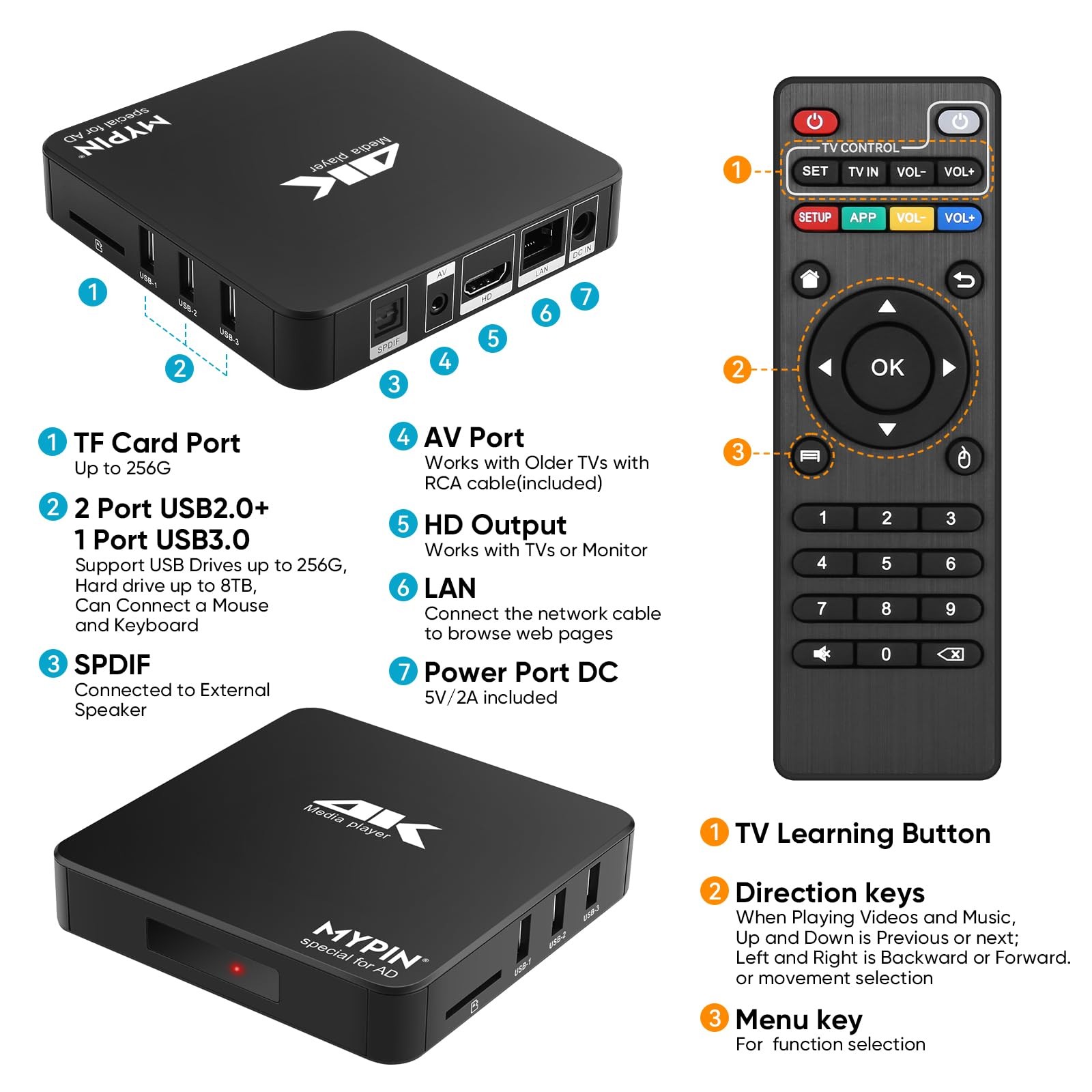 4K60hz MP4 Media Player Support 8TB HDD/ 256G USB Drive/SD Card with HDMI/AV …