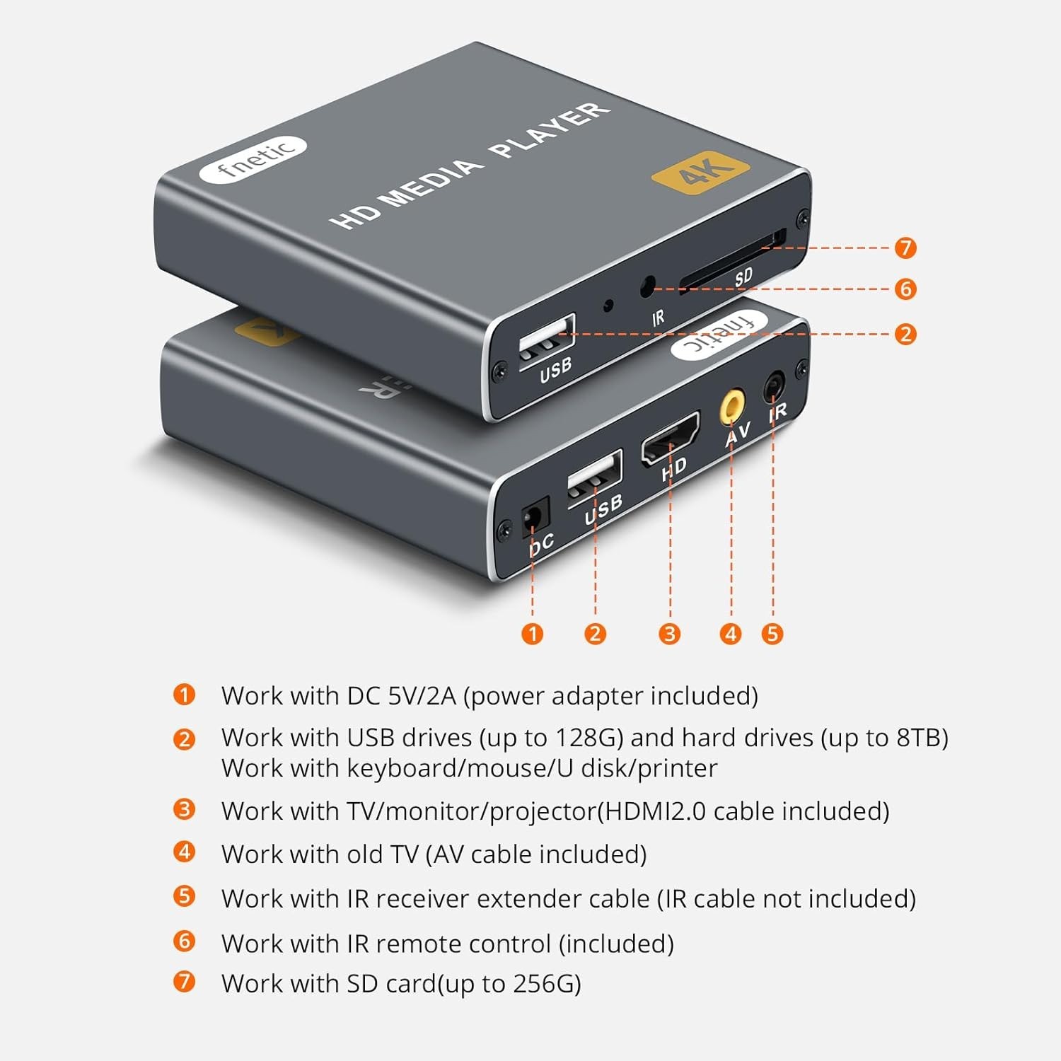 4K Digital Media Player, TV MP4 Video Player with HDMI/AV Output, Digital Sig…