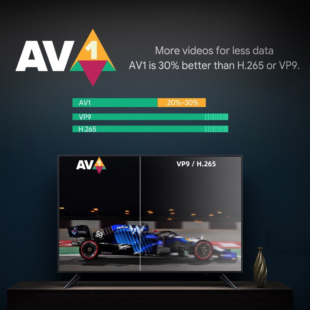 MECOOL KM7 Plus ATV Android 11 Google Certified 2G 16G Amlogic S905Y4 4K HDR Box