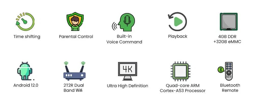 SUPERBOX S7 PRO Android TV Box 4K Streaming Media Player – Authorized Sales