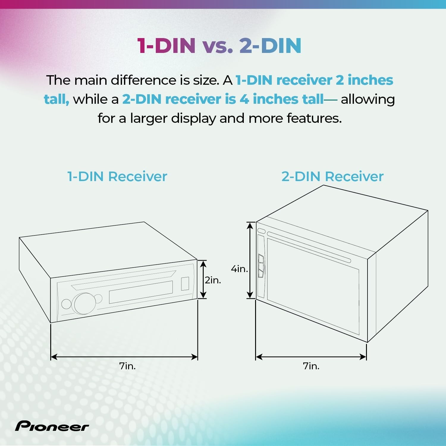Digital Media Receiver 1-Din Bluetooth USB AM/FM Radio iPhone Android Compatible