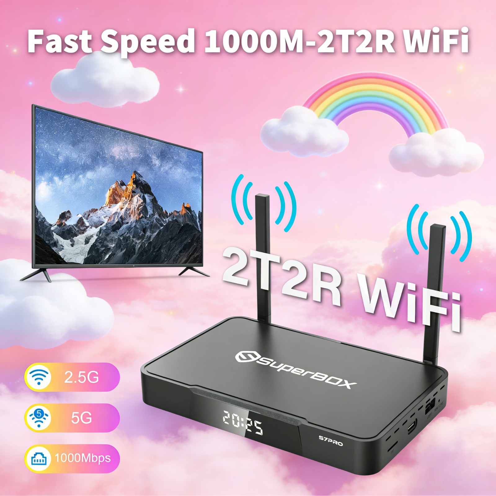 SuperBox S7 Pro | Official Certified Store | 24/7 Expert Help | Same Day Dispatc