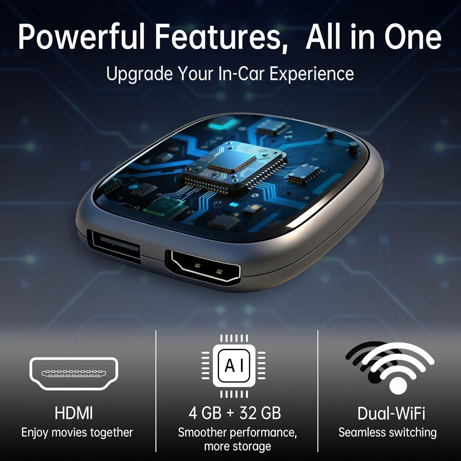 Magic Box 3.0 Max 2026 Upgrade – 32G Car Streaming Device with Netflix, Youtube,
