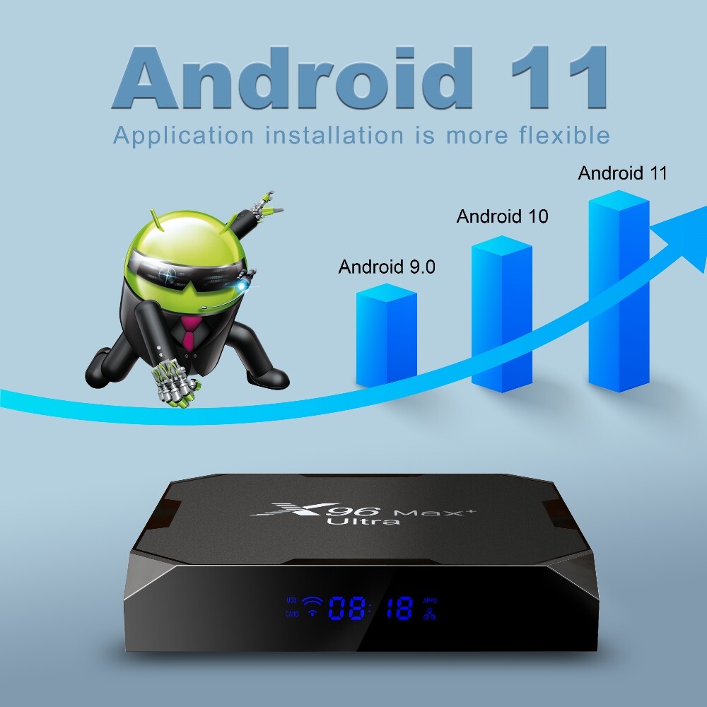 X96 Max+ Ultra S905X4 4K HD Android 11 TV Box 4G+32G +Addon Apps & Support