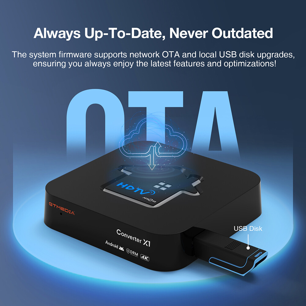 4K UHD ATSC 3.0 Digital TV Tuner DRM TV Converter Smart Android TV Box Player
