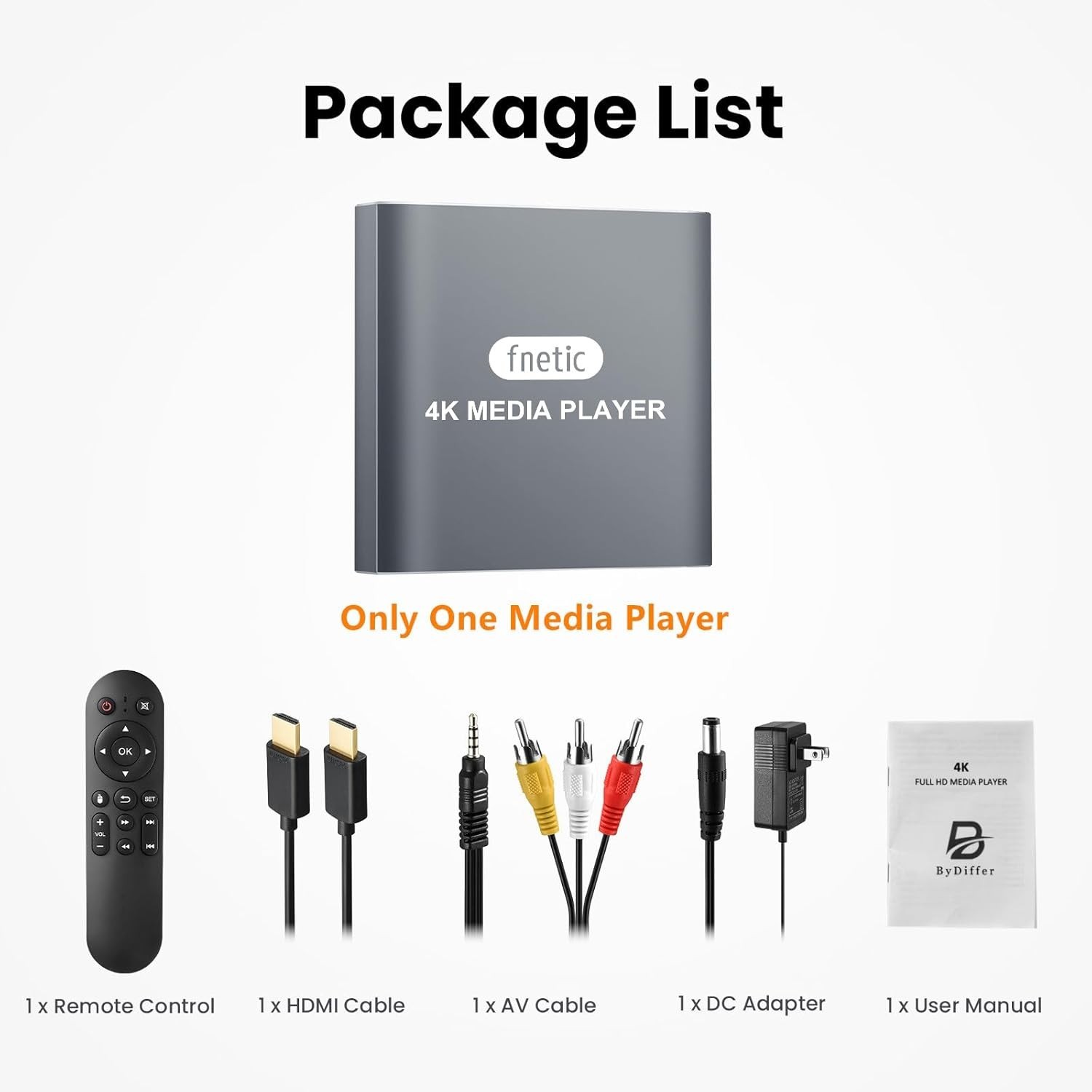 4K HD Digital Media Player, TV MP4 Video Player for USB Drive/Micro SD Card, …