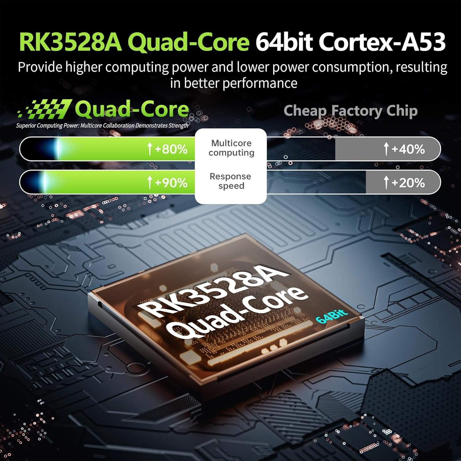 Compact Android 14.0 TV Box HS86 MINI13 – 4GB RAM, 32GB Storage, 4K Streaming