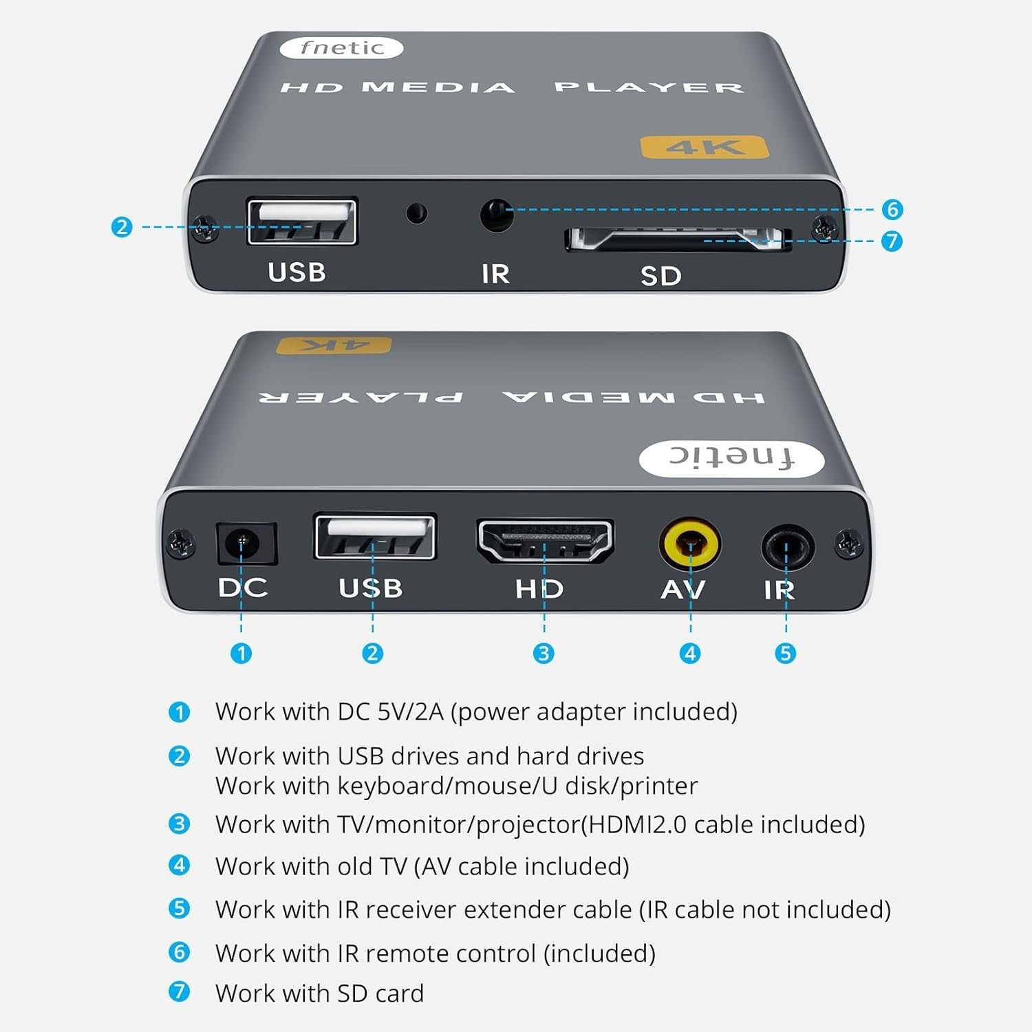 4K Ultra HD Digital Media Player, TV MP4 Video Player, Mini Digital Signage H…