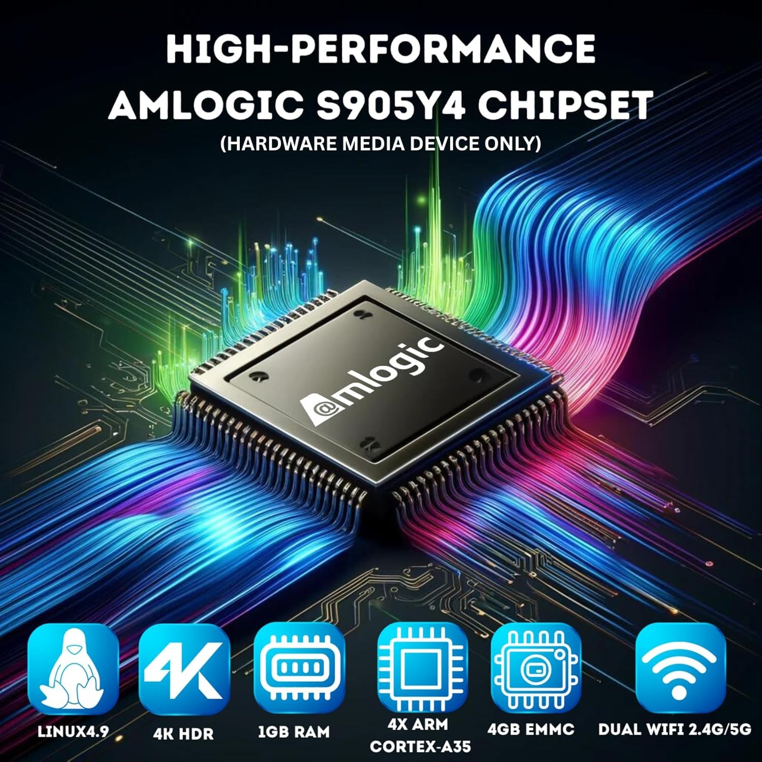 Raxxio MAG544w3 4K HDR TV Box Amlogic S905Y4 Linux