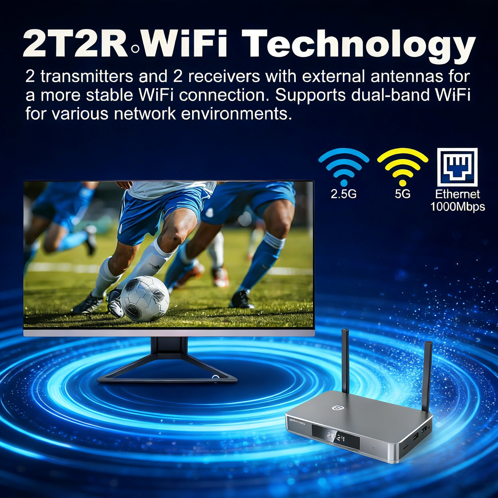 SuperBox S6 Ultra 128GB Large Storage Media Player 4GB RAM WiFi6 6K Android12 US