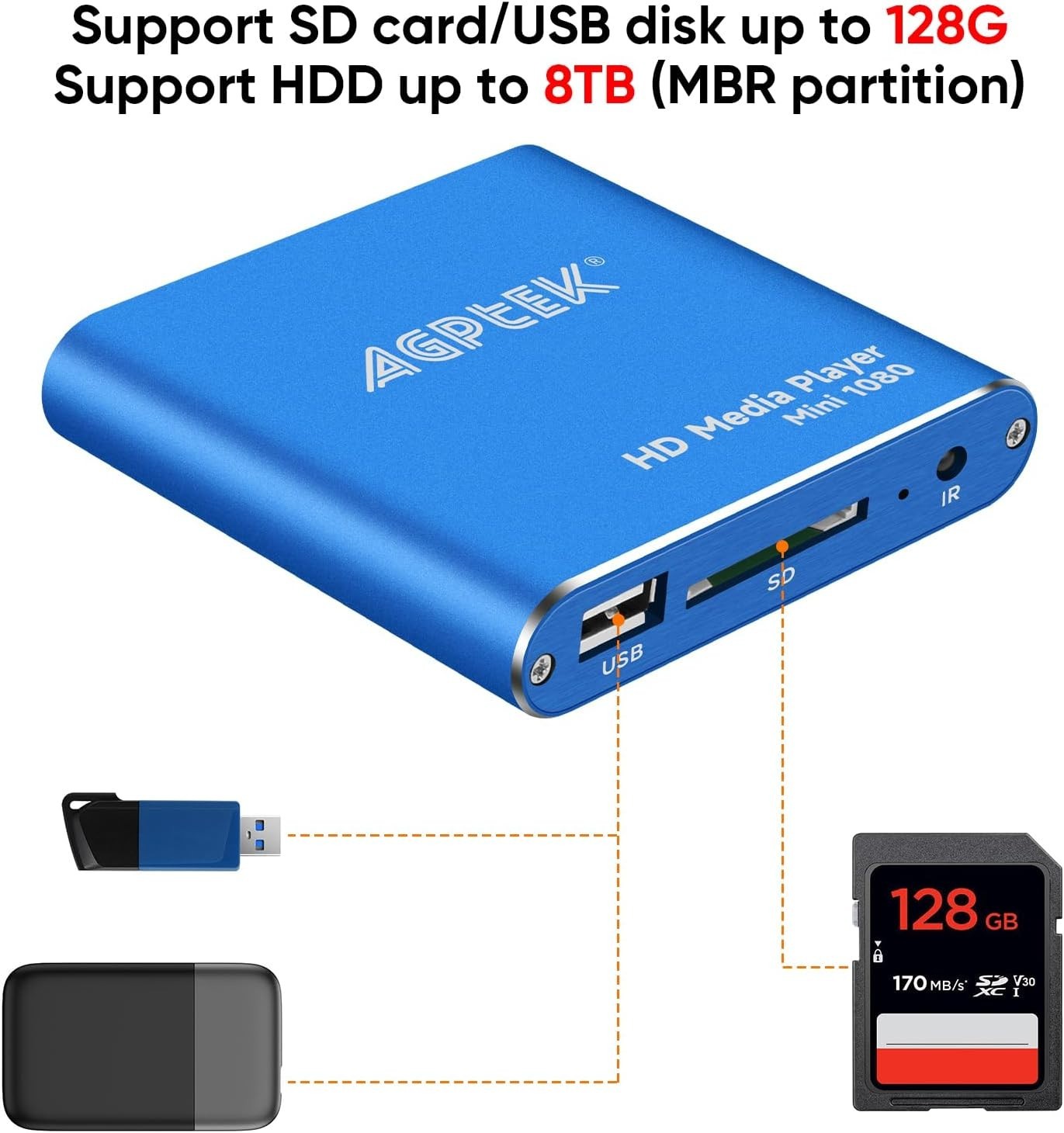 Travel-Friendly Blue 1080p HDMI Media Player with USB Support and Remote Control