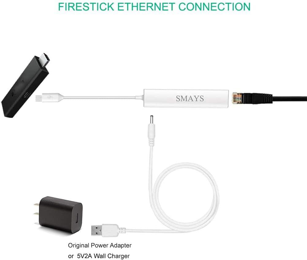 Ethernet Adapter for Fire Stick TV Cube, Google Chromecast Ultra, Tivo Stream 4K