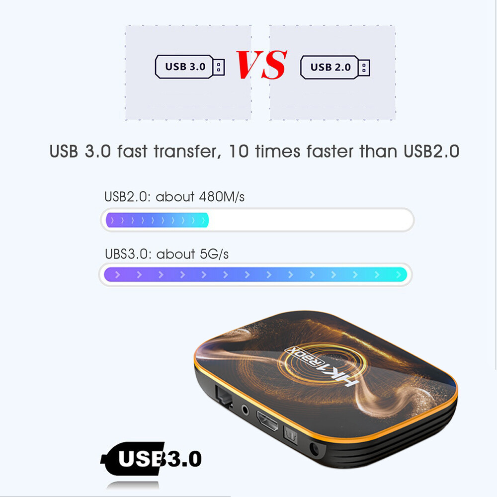 HK1 Pro Android 11.0 4 Core 4GB+ 32 64 128G 4K Smart 5G WIFI Media Player TV BOX