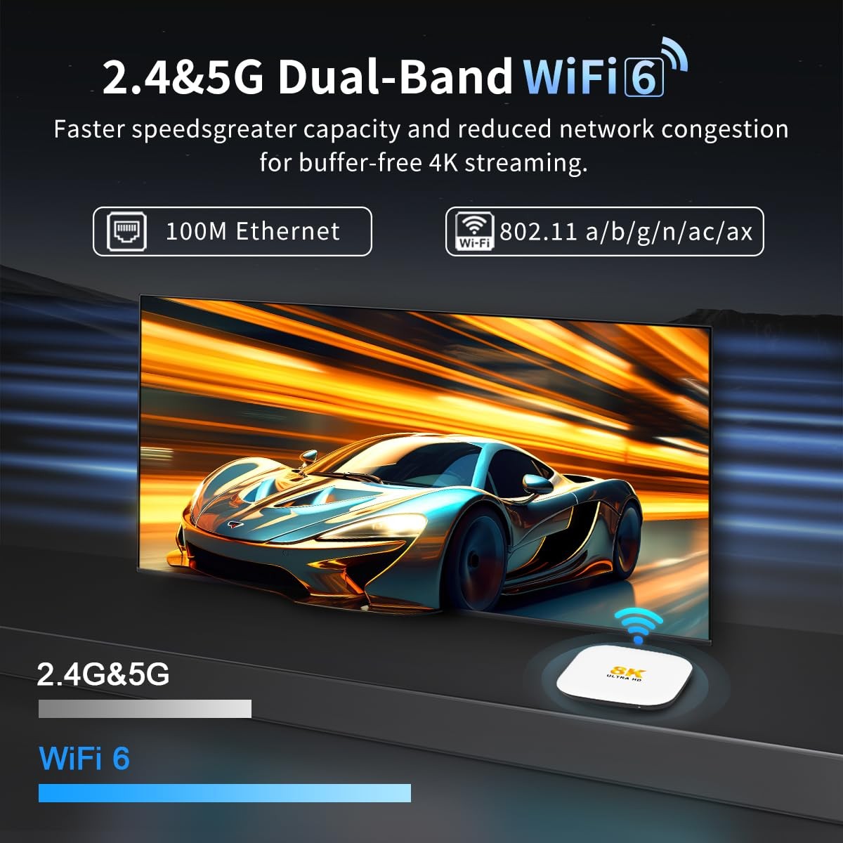 Android 14 TV Box 2026 M2 Plus 4K UHD HDR10 Streaming Media Player with Voice…