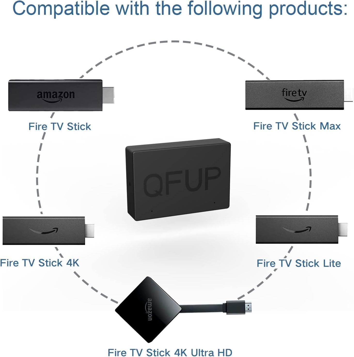 USB Power Cable for Fire TV Stick and Streaming Devices, Plug and Play Design