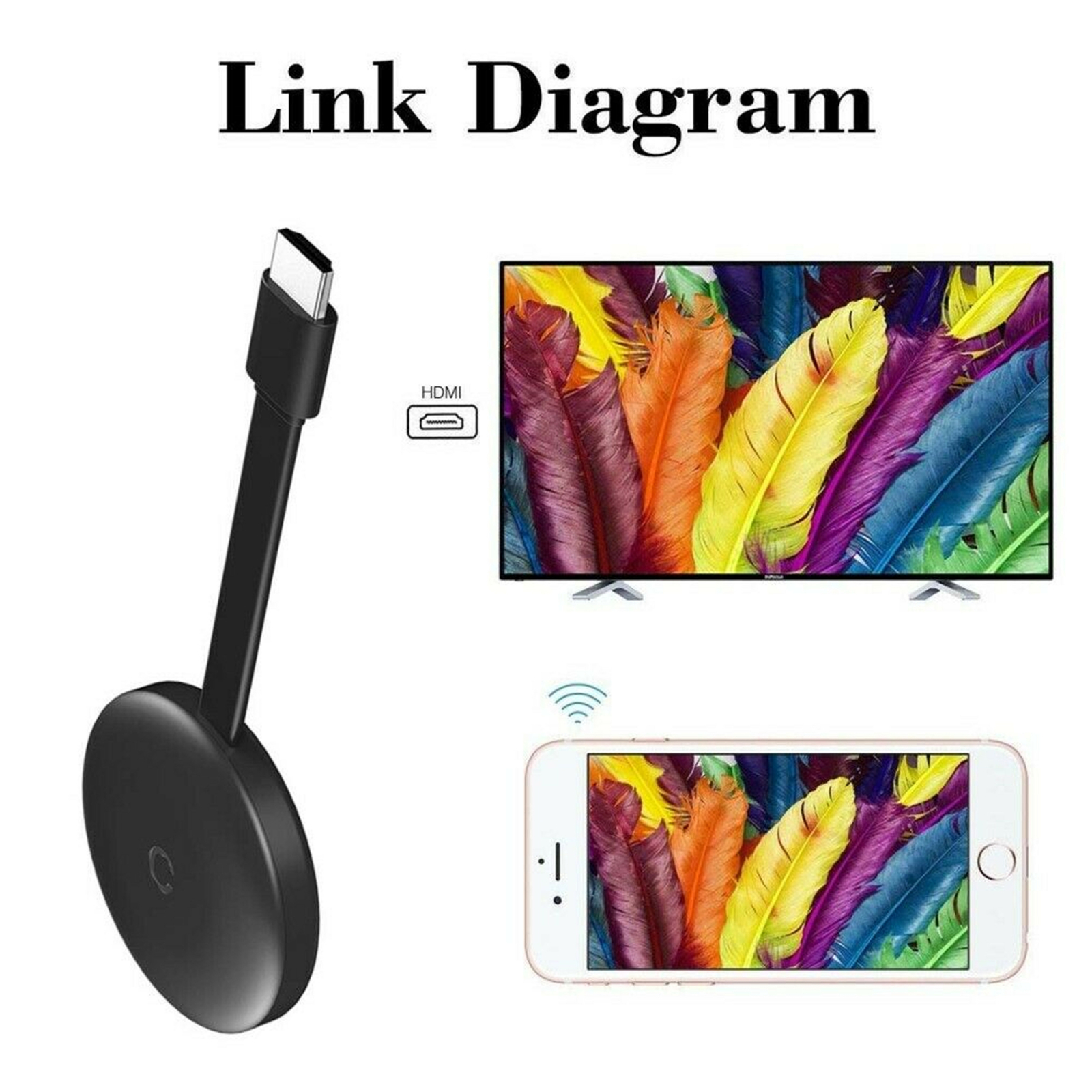 G12 HD 1080P Wireless WiFi Display Receiver TV Dongle Miracast DLNA Airplay HDMI