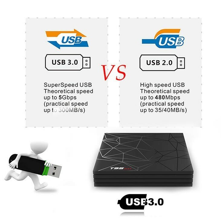 TV Box Allwinner H6 T95 Max (4 GB RAM & 32 GB ROM) 6K 4K HD (Android 9.0)