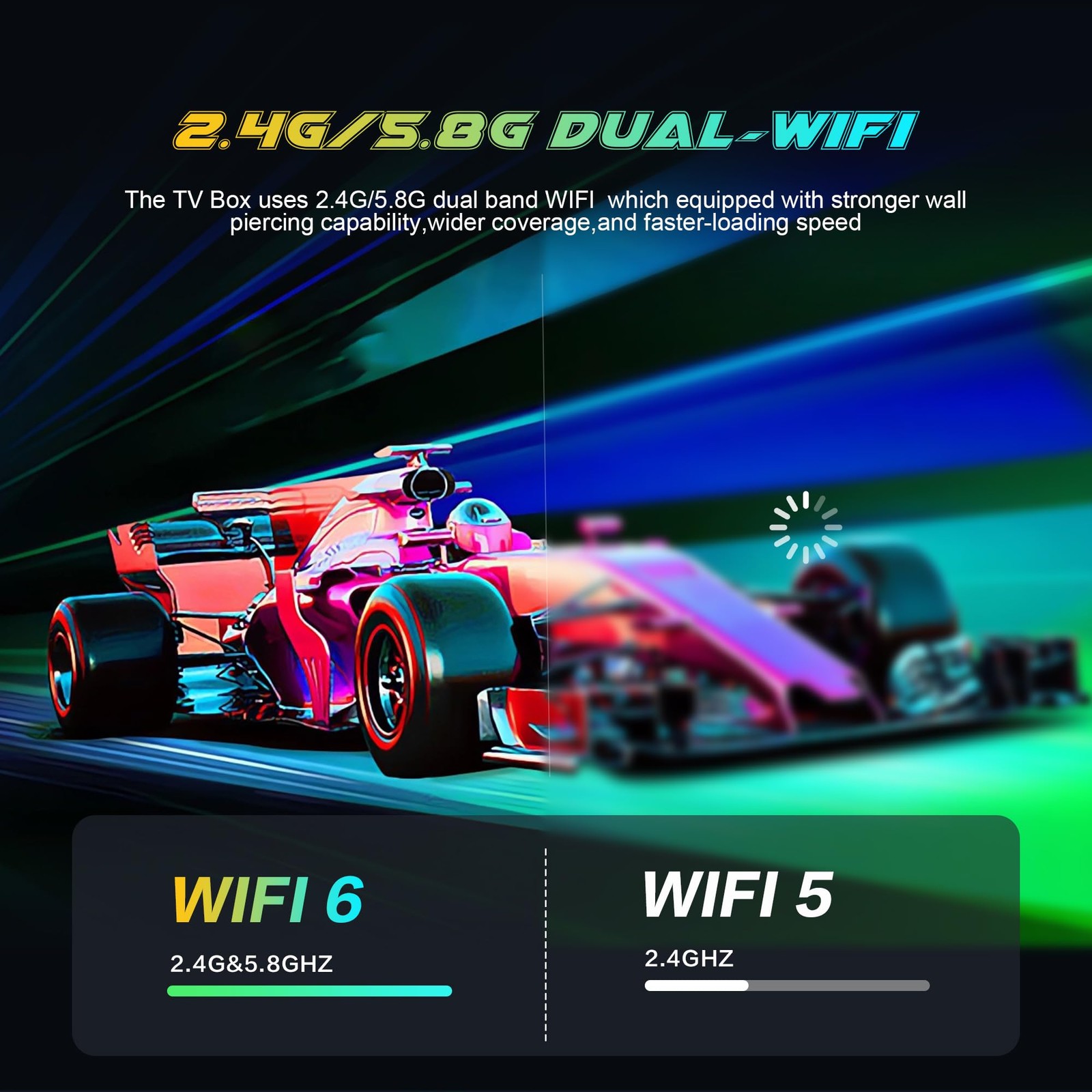 Android 14 TV Box 2026 8K Ultra HD 2GB+16GB WiFi 6 Bluetooth 5.4