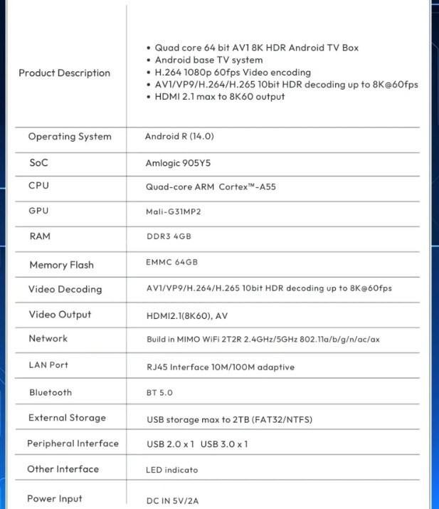 2026 VSee Box V6 Plus VSEE Android TV Box 64GB 8K HD – Free Shipping!
