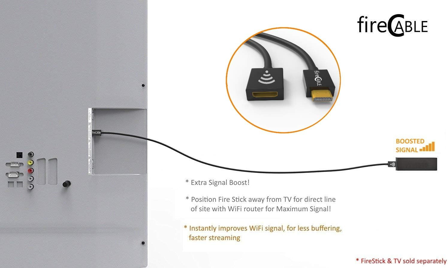 Firecable HDMI Extender (Wifi Signal Booster) for Streaming Media Players