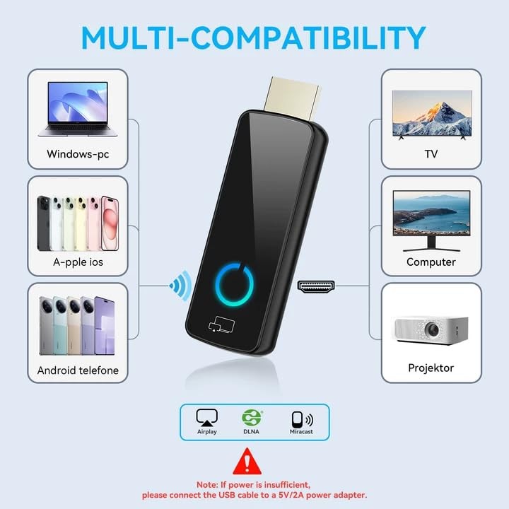 Wireless HDMI Display Dongle Adapter,4K Decode 1080P Output,Portable Streamin…