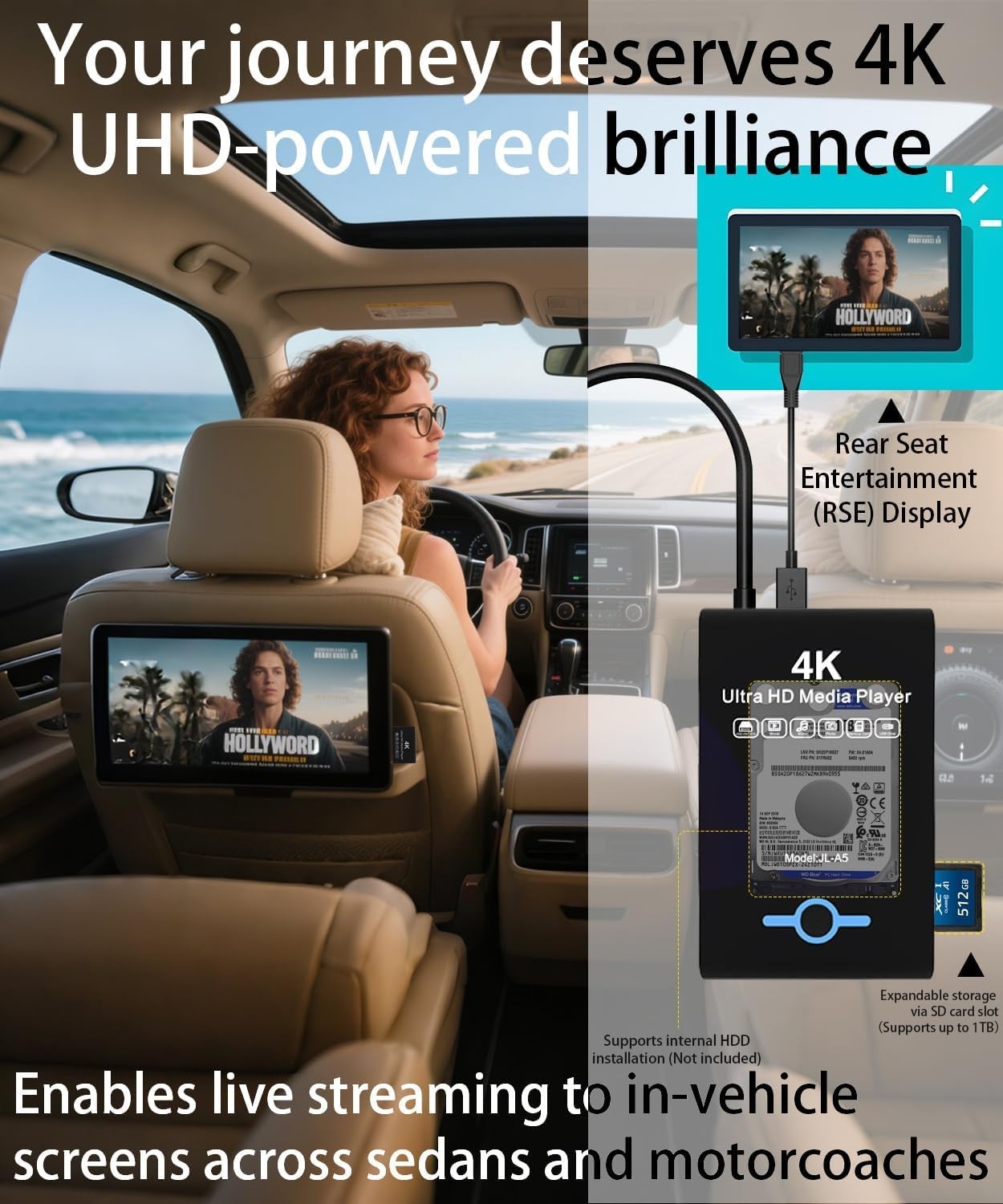 Innovative 4K Media Player + HDD Enclosure