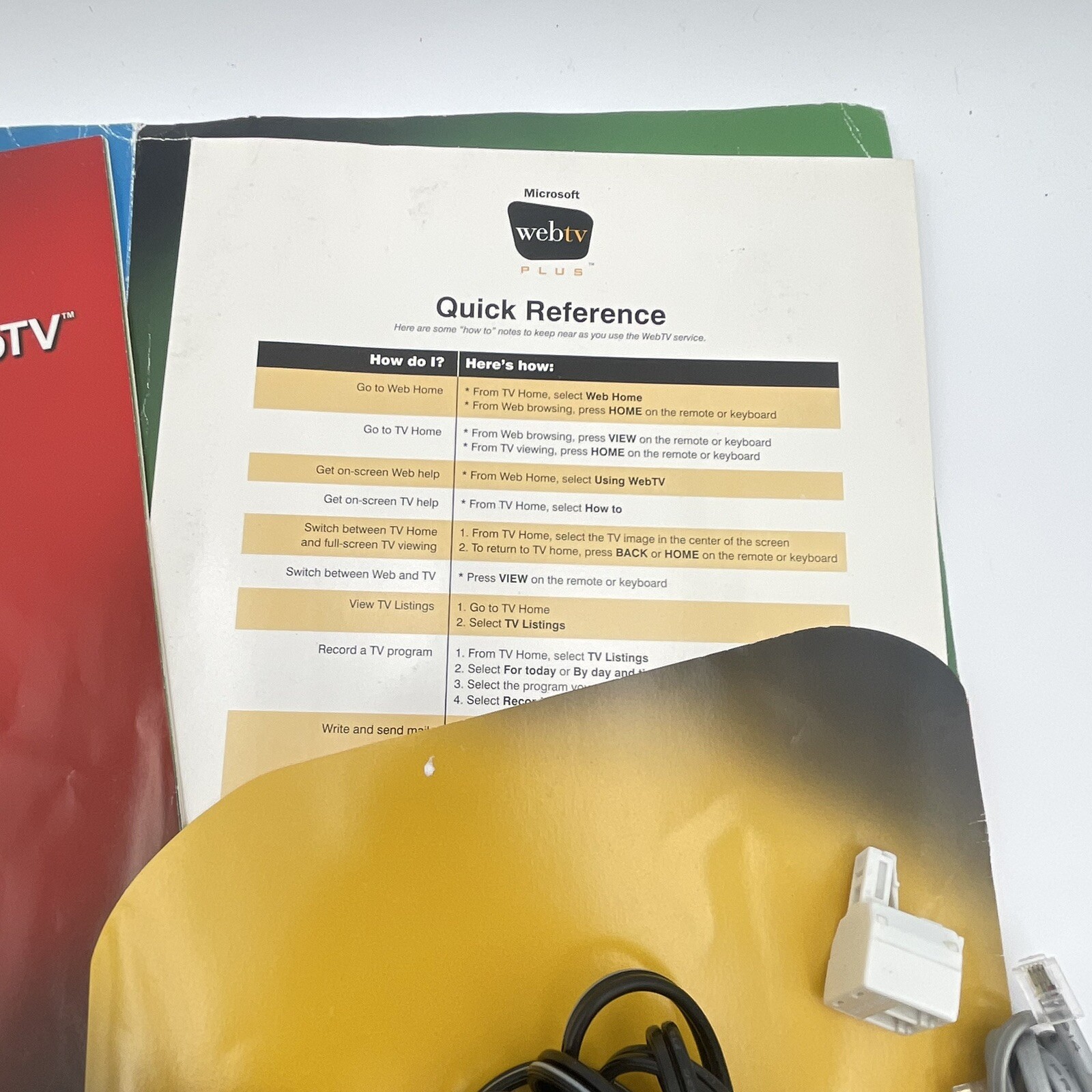 Sony Web TV INT-W200 Webtv: REPLACEMENT PARTS Manual & Cords & Reference Guide