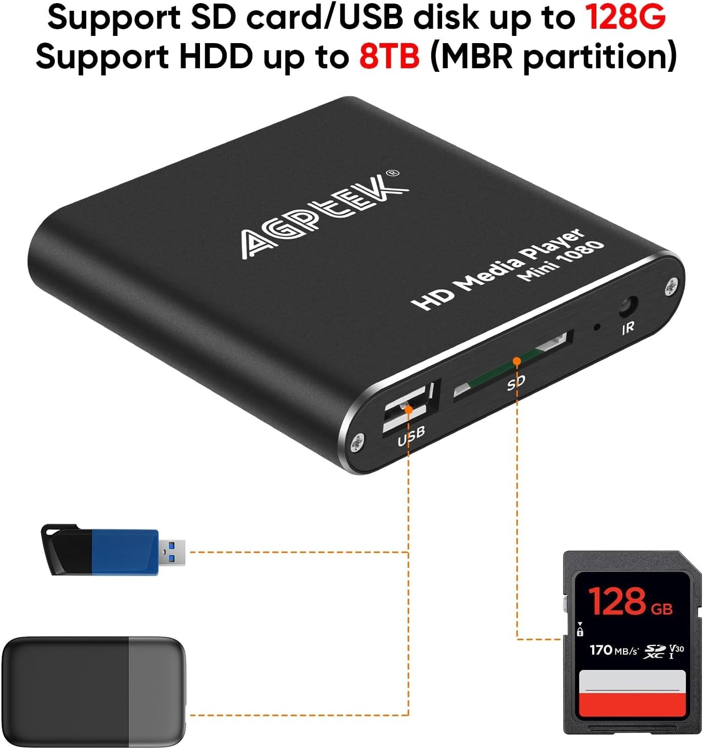 HDMI Media Player, Black Mini 1080p Full-HD Ultra HDMI Digital Media Player