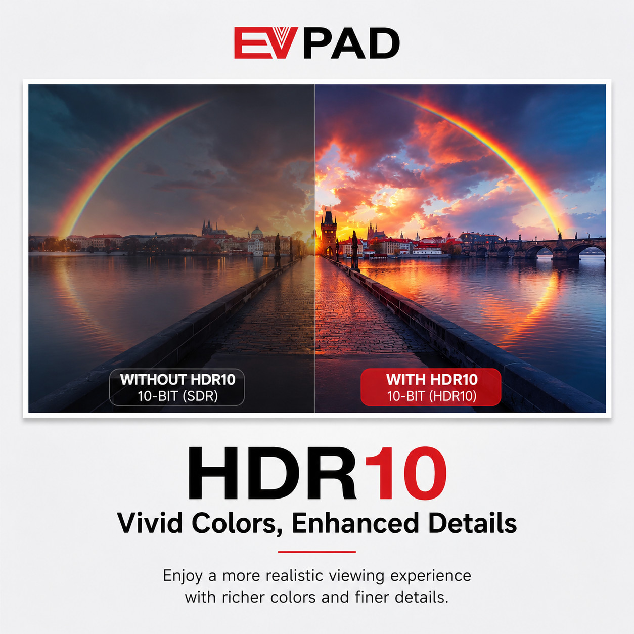 EVPAD 12P 易播电视盒 安卓12 8K WiFi 6 4GB+64GB 语音遥控 全新