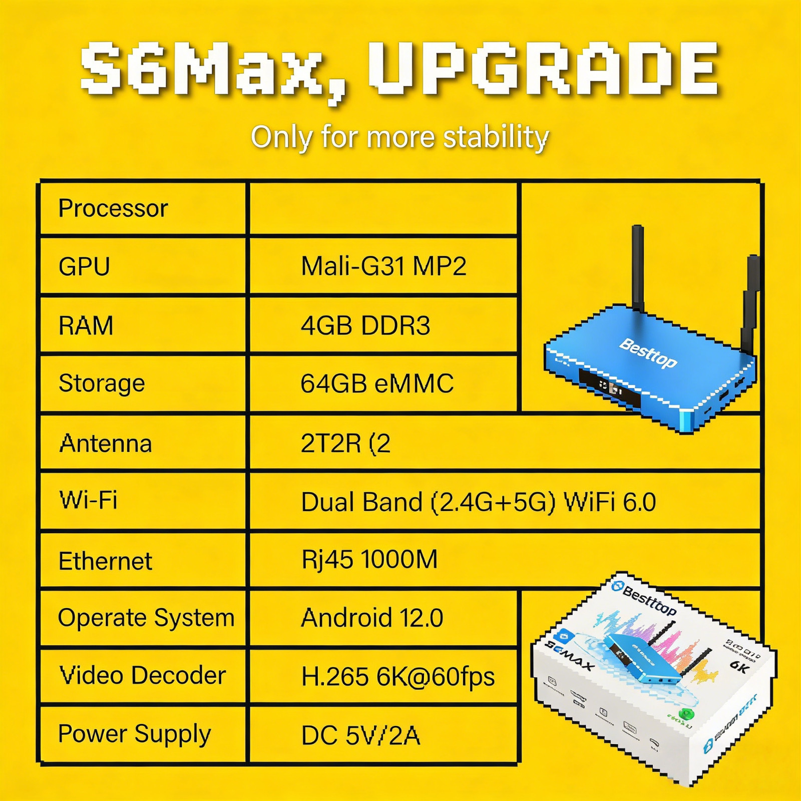 Top Box Rated SuperBox S6 Max | 24/7 Support | Same Day Shipping Limited Stock