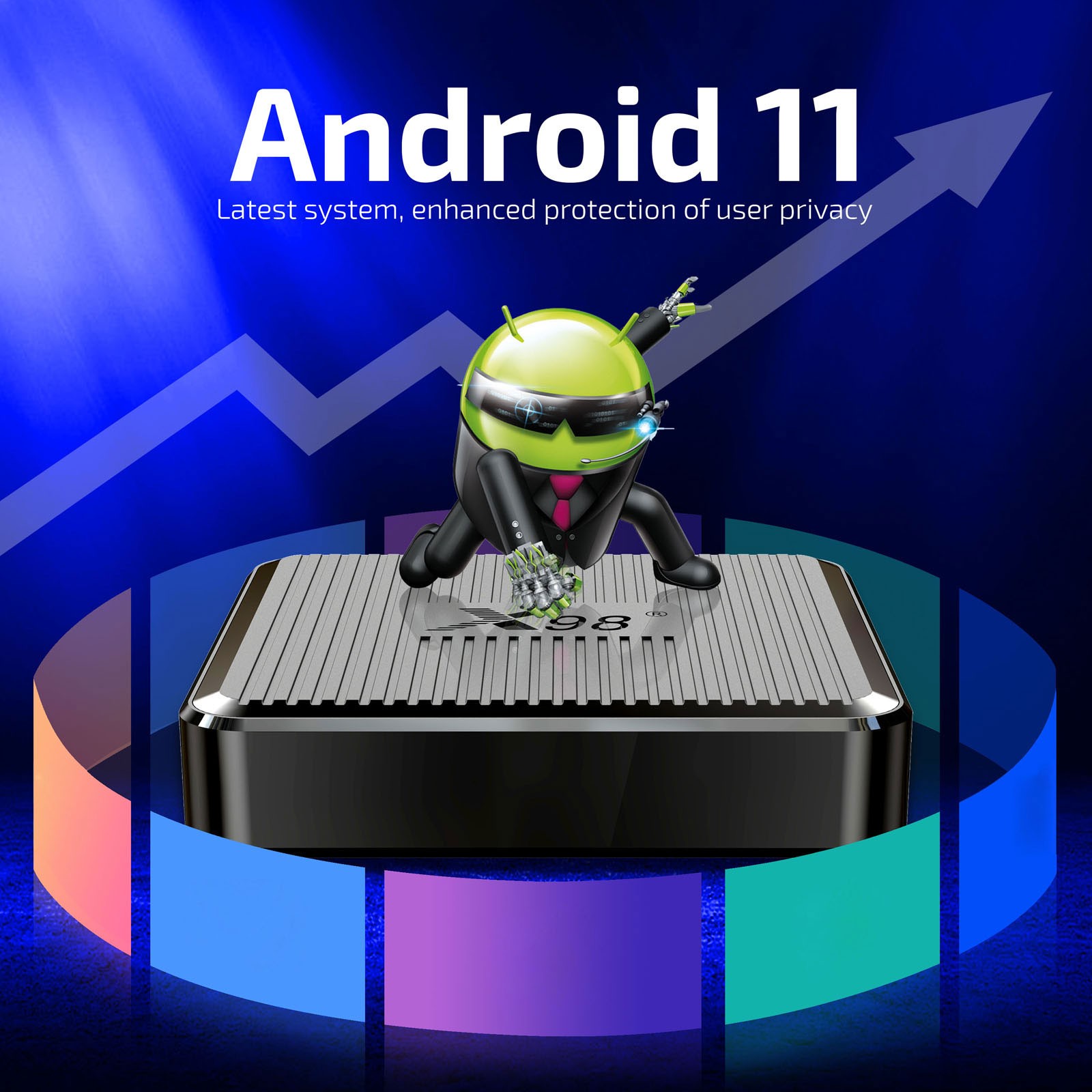 X98Q 11.0 Box Amlogic S905W2 UHD 4K Media Player 2.4G/5G D TJIT