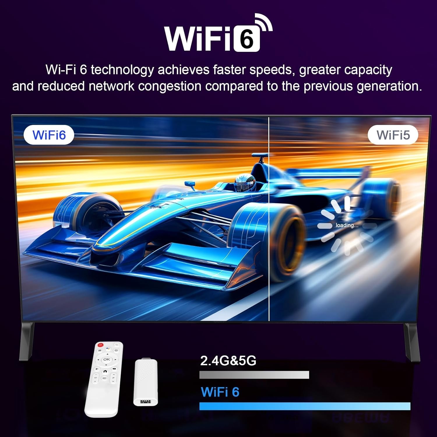 H96MAX Screencast TV Stick 4K Ultra HD Media Player WiFi 16GB USB Home Media …