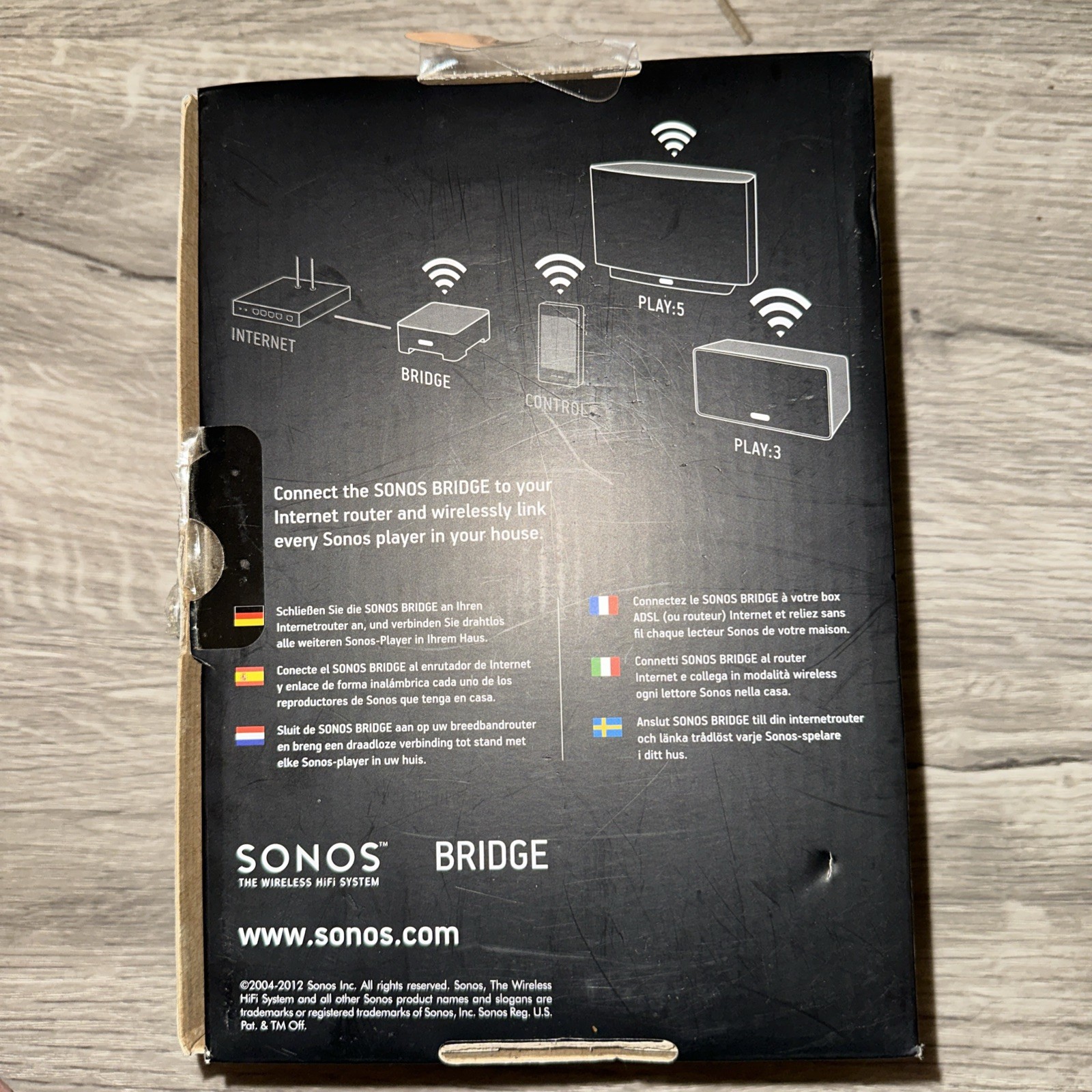 SONOS BRIDGE WIRELESS HIFI SYSTEM OPEN BOX Sealed Never Used!!