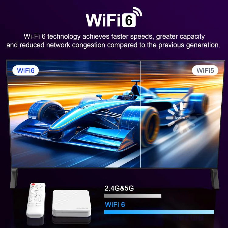 H96 Max H313 Android 14 Smart TV Set Top Box with Remote Control, ARM Cortex-A5