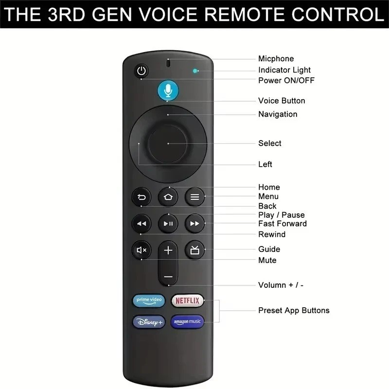 Fire TV Stick 4K Max 2nd Gen Alexa Voice Remote 16GB Compatible with Amazon