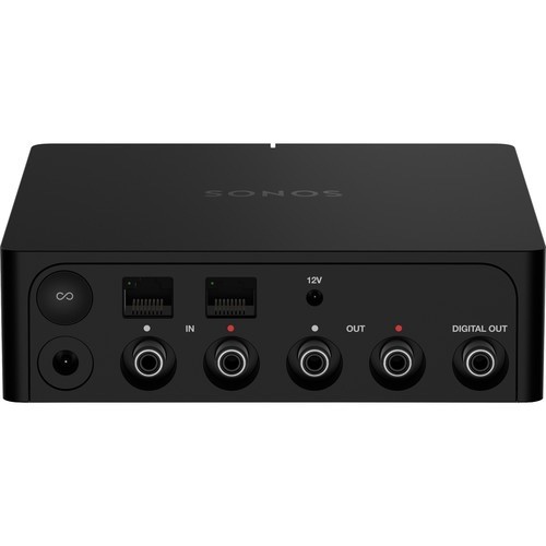 BRAND NEW – Sonos – Port Streaming Media Player – Matte Black original packaging